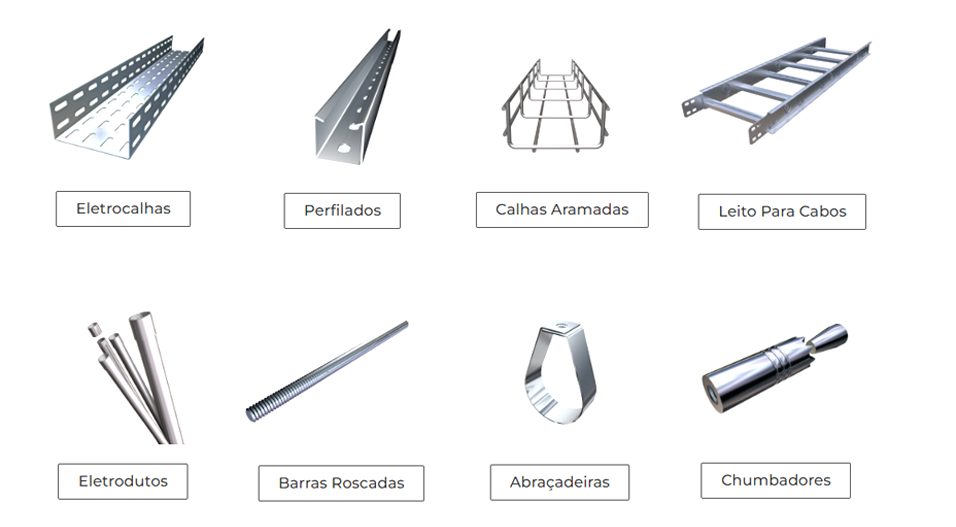 Produtos JEA Sul — Eletrocalhas e Perfilados